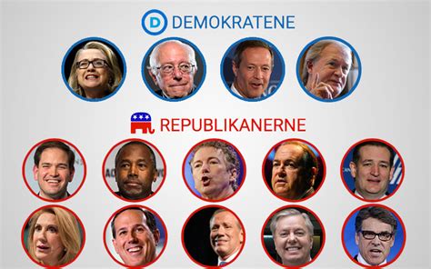 præsidentvalg usa|Amerikansk valgkamp .
